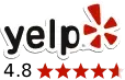 Best Yelp Reviews for Attorneys